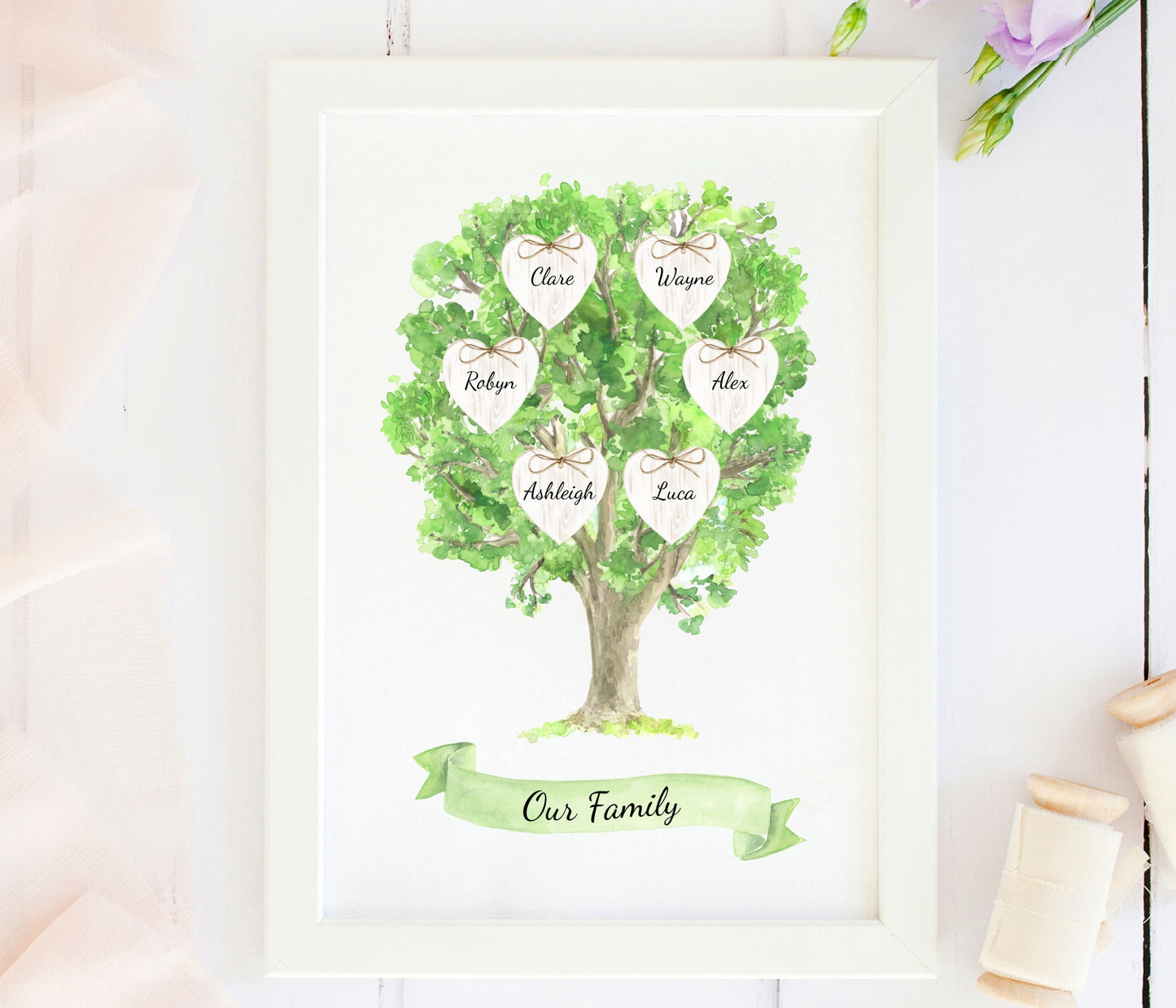 Family Tree Print