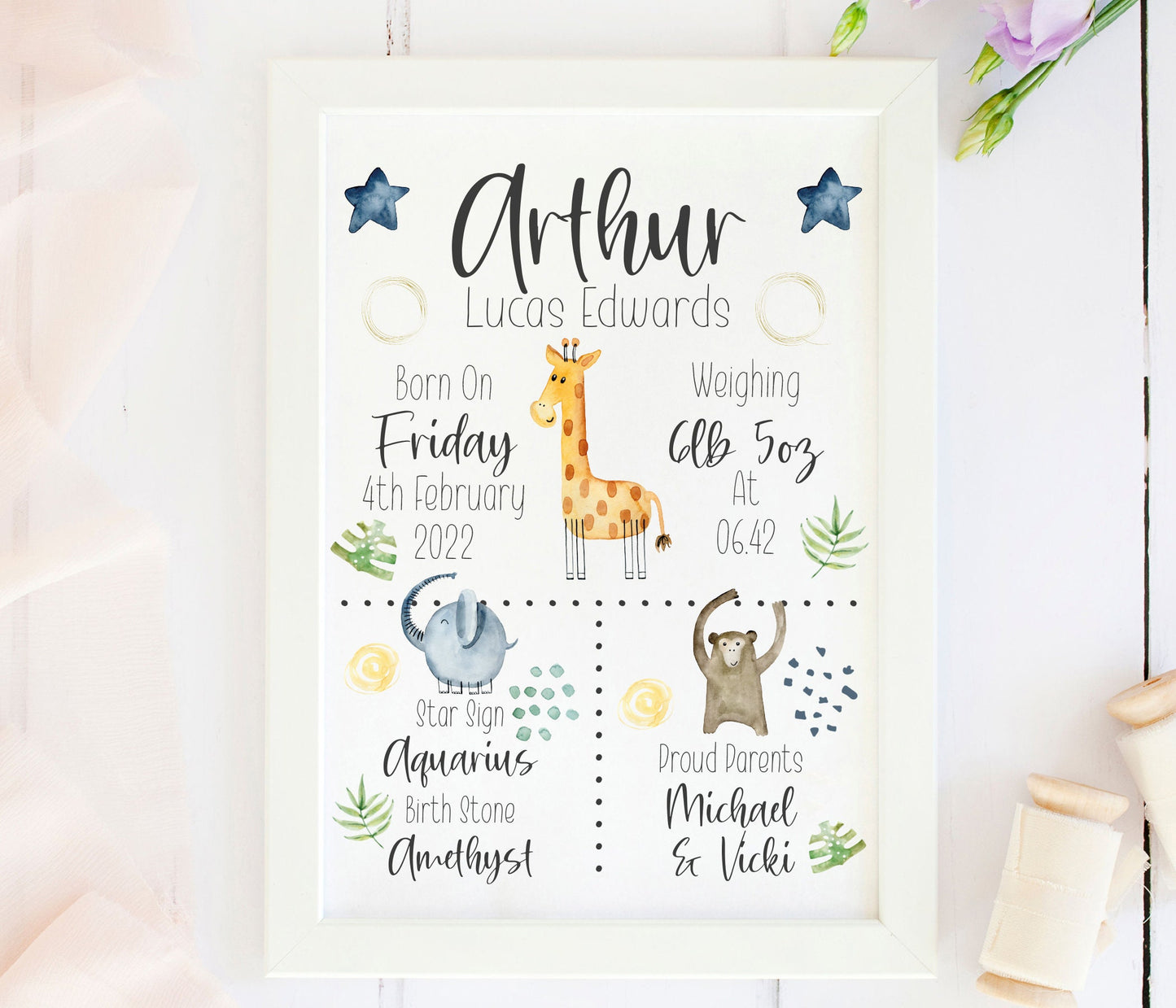 Safari Themed Nursery Print