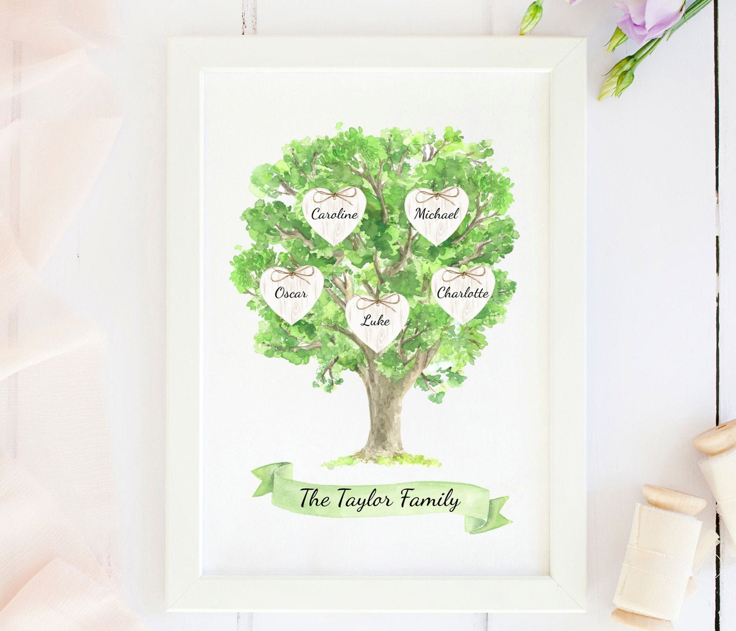 Family Tree Print