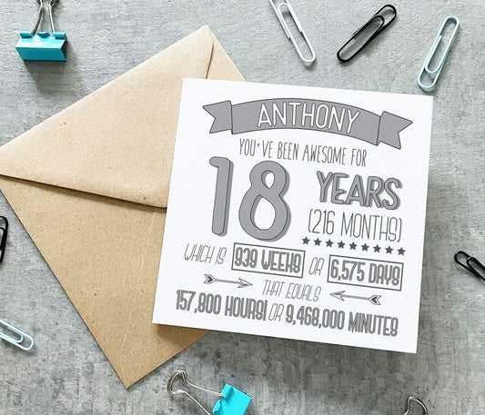 18 Years Birthday Card